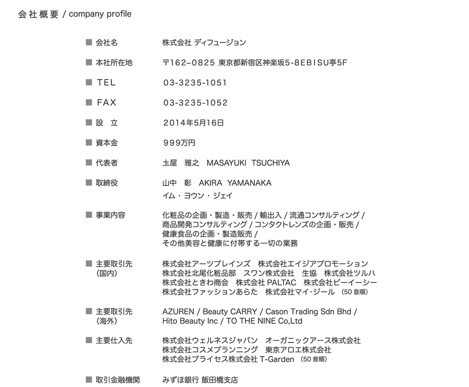 会社概要